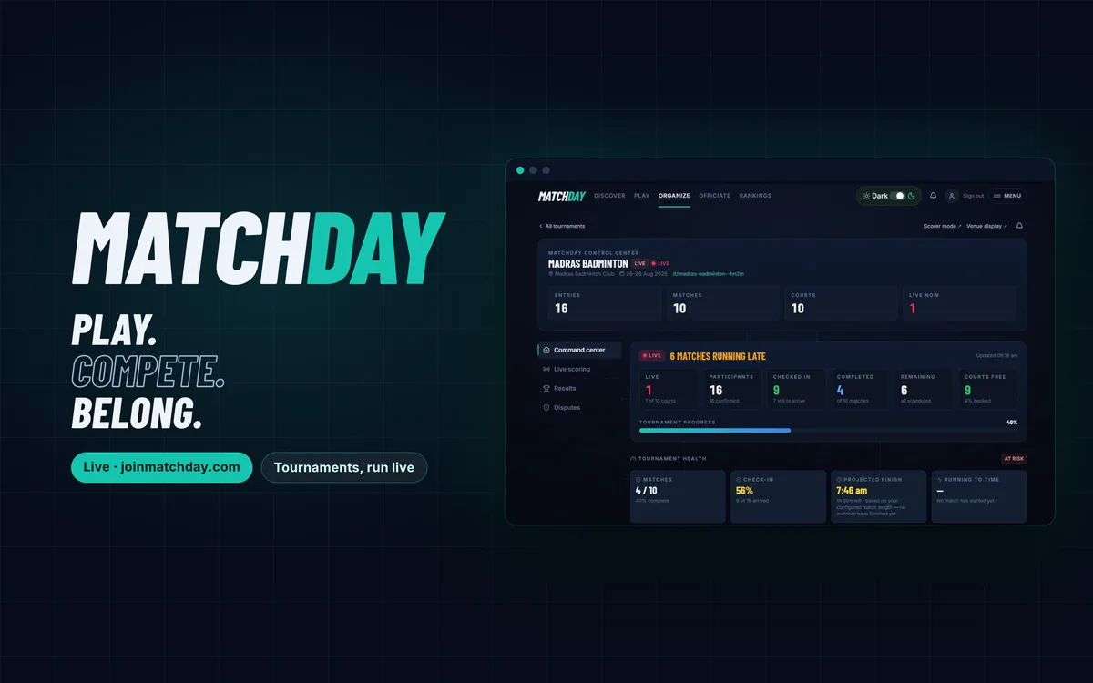 Match Day wordmark, "Play. Compete. Belong.", beside its command center flagging matches that are running late