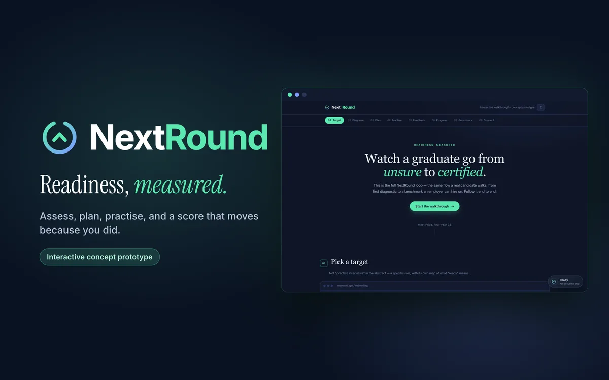 NextRound logo and the line "Readiness, measured." beside its interactive prototype