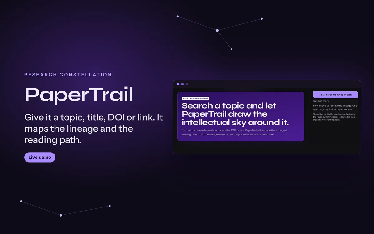 PaperTrail wordmark, "Give it a topic, title, DOI or link. It maps the lineage and the reading path.", beside its search screen