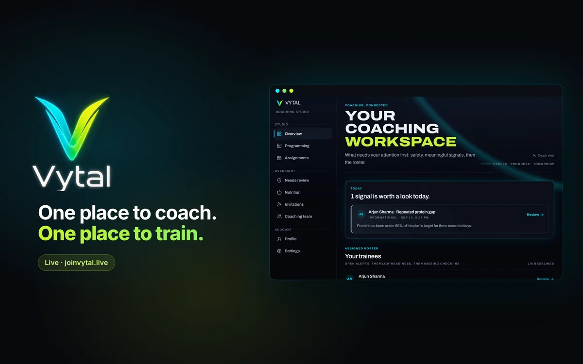 Vytal logo, "One place to coach. One place to train.", beside its coach workspace showing which trainee needs attention first (synthetic data)